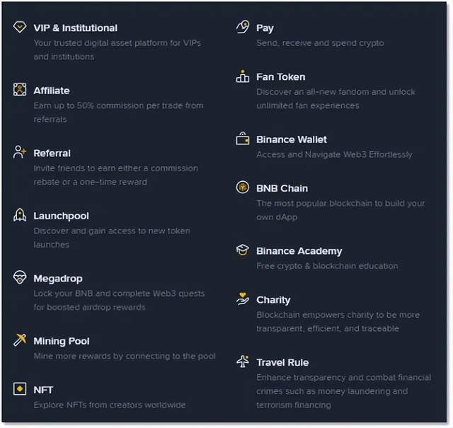 3亿人涌向Binance 不只为了交易