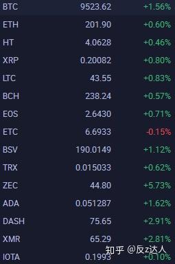 花火虚拟币(堕落游戏怎么刷比特币) 花火虚拟币(堕落游戏怎么刷比特币)