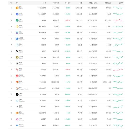 p2p虚拟币(pond虚拟币)