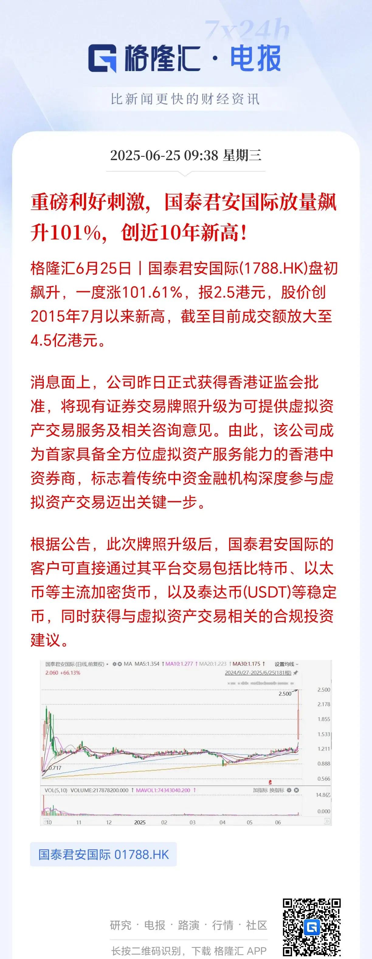 虚拟币的投资(虚拟币的投资前景)