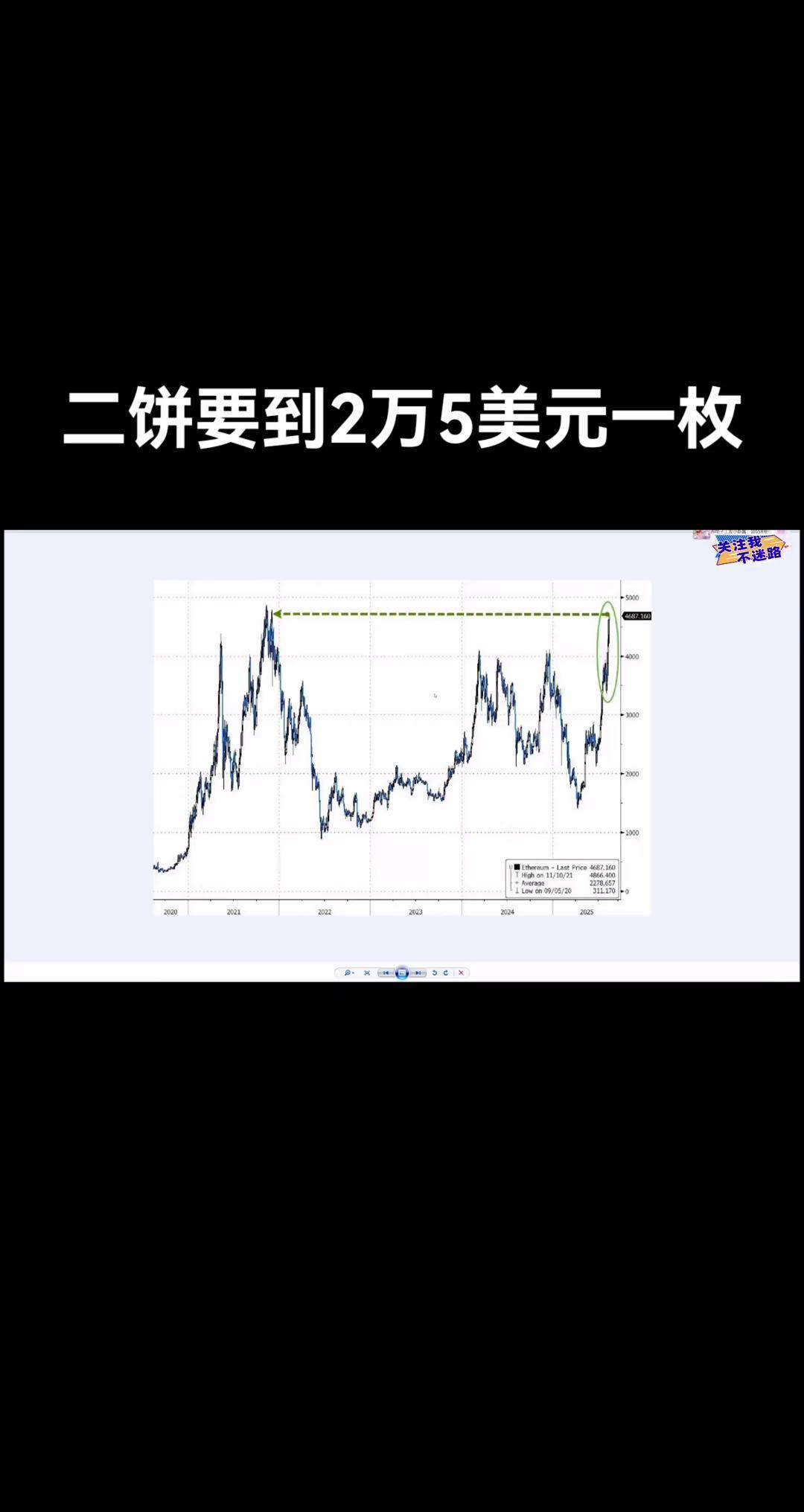 虚拟币的投资(虚拟币投资合法吗)