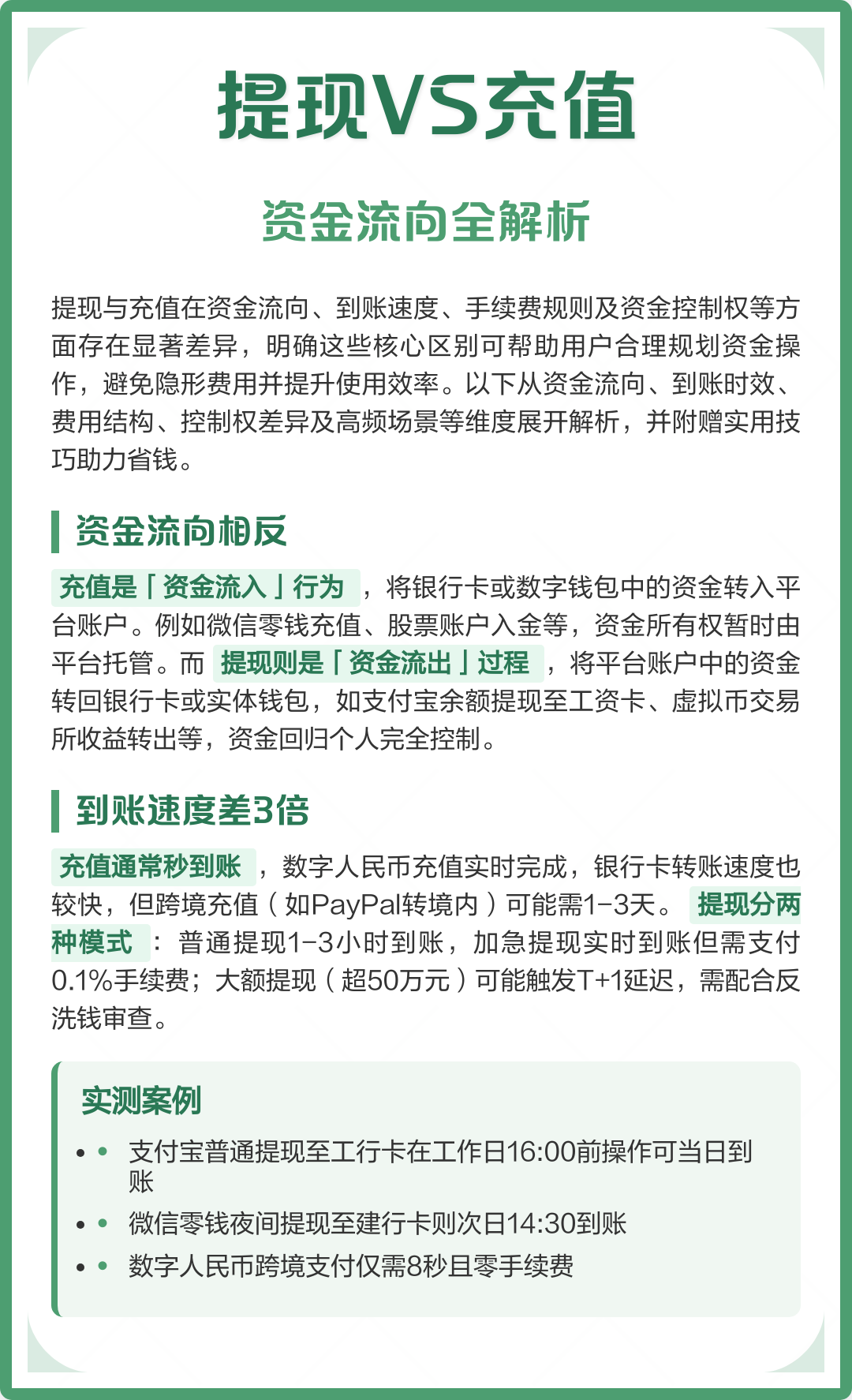 虚拟币入金(虚拟币换现金)