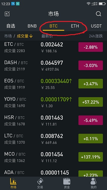 虚拟币线报(虚拟币xch)