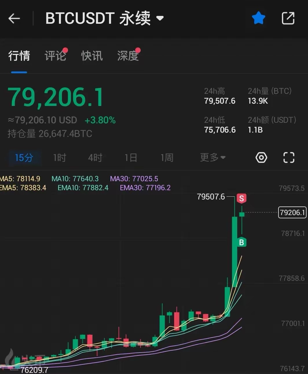 虚拟币价格实时查询(虚拟币价格实时查询网站) 虚拟币价格实时查询(虚拟币价格实时查询网站)