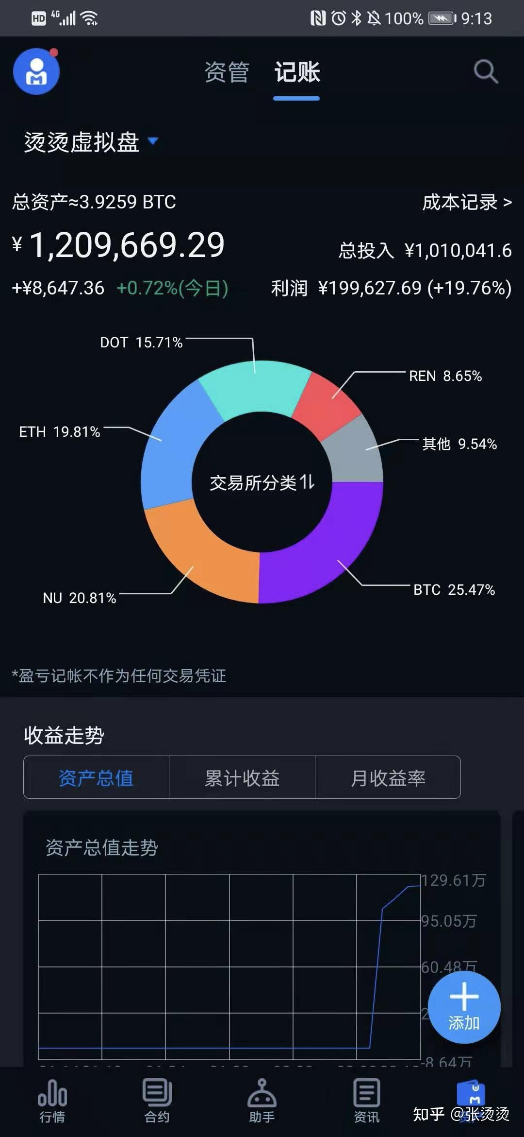 虚拟币记账(虚拟币kishu)