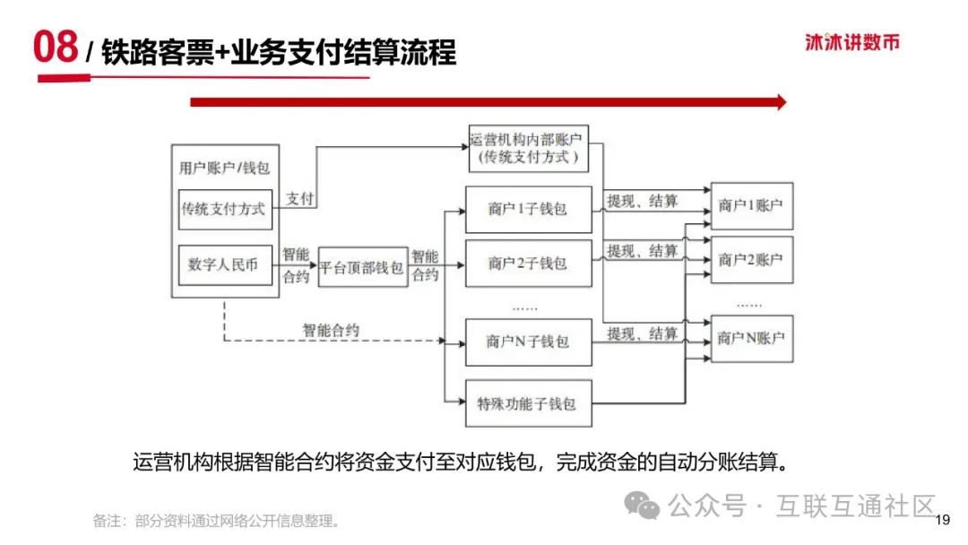 如何开发虚拟币交易系统(如何开发虚拟币交易系统的方法)