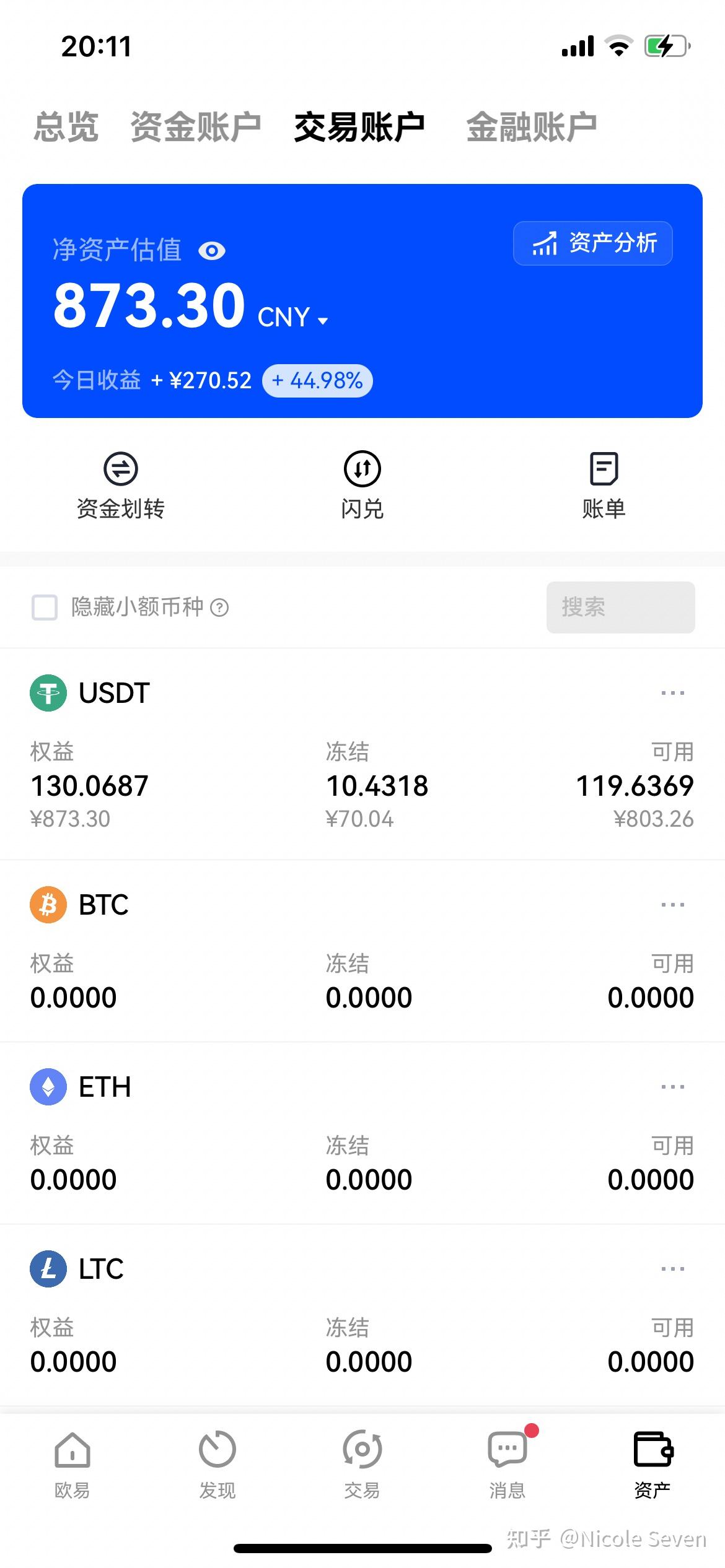 虚拟币杠杆玩法(虚拟币杠杆交易 入门)