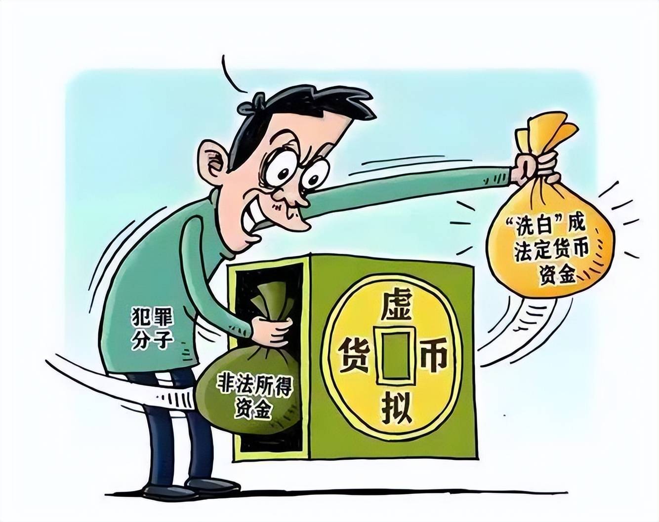 虚拟币判决(虚拟币判决书)