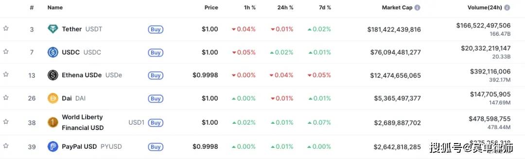 虚拟币价(虚拟币价值何在) 虚拟币价(虚拟币价值何在)