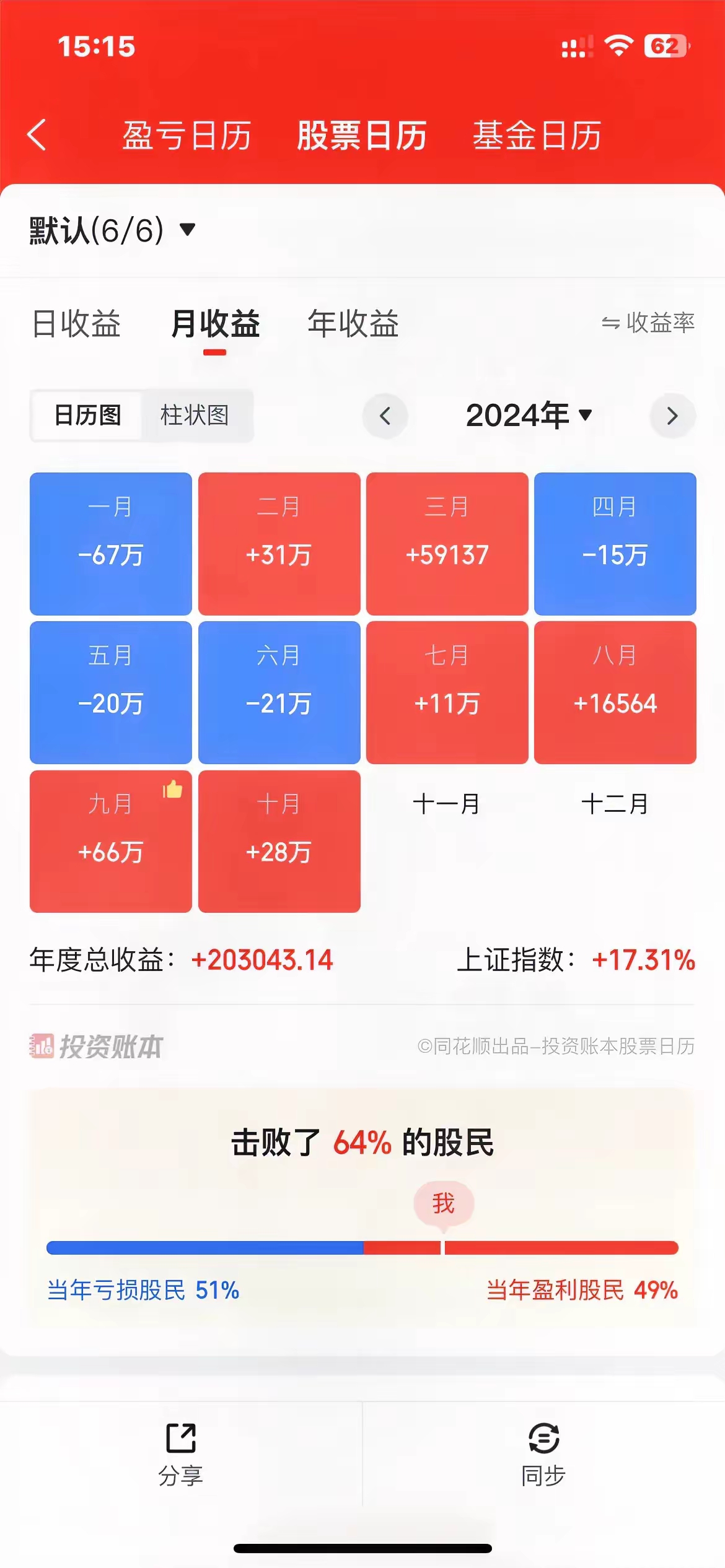 中国虚拟币交易系统(虚拟币交易系统源码交易app中国)