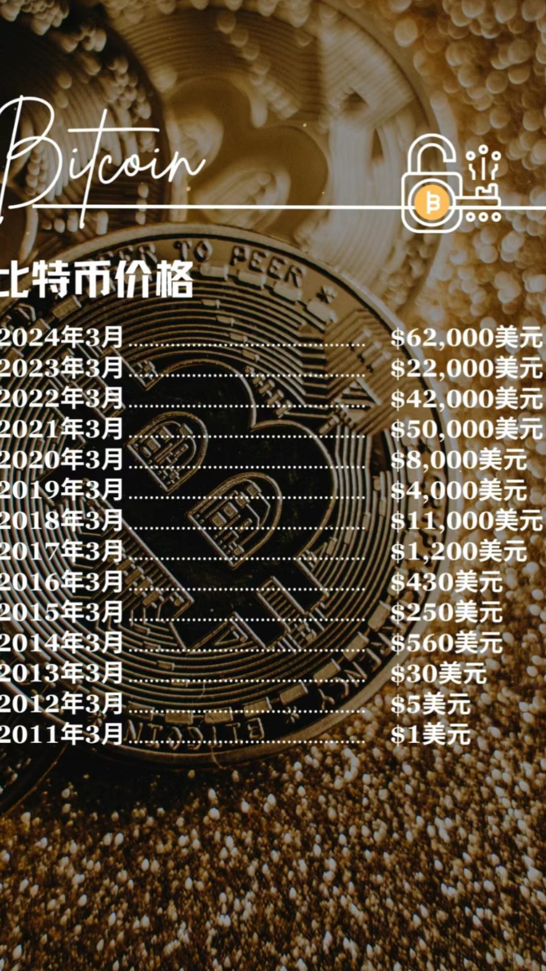 虚拟币能买吗(虚拟币能买吗?) 虚拟币能买吗(虚拟币能买吗?)