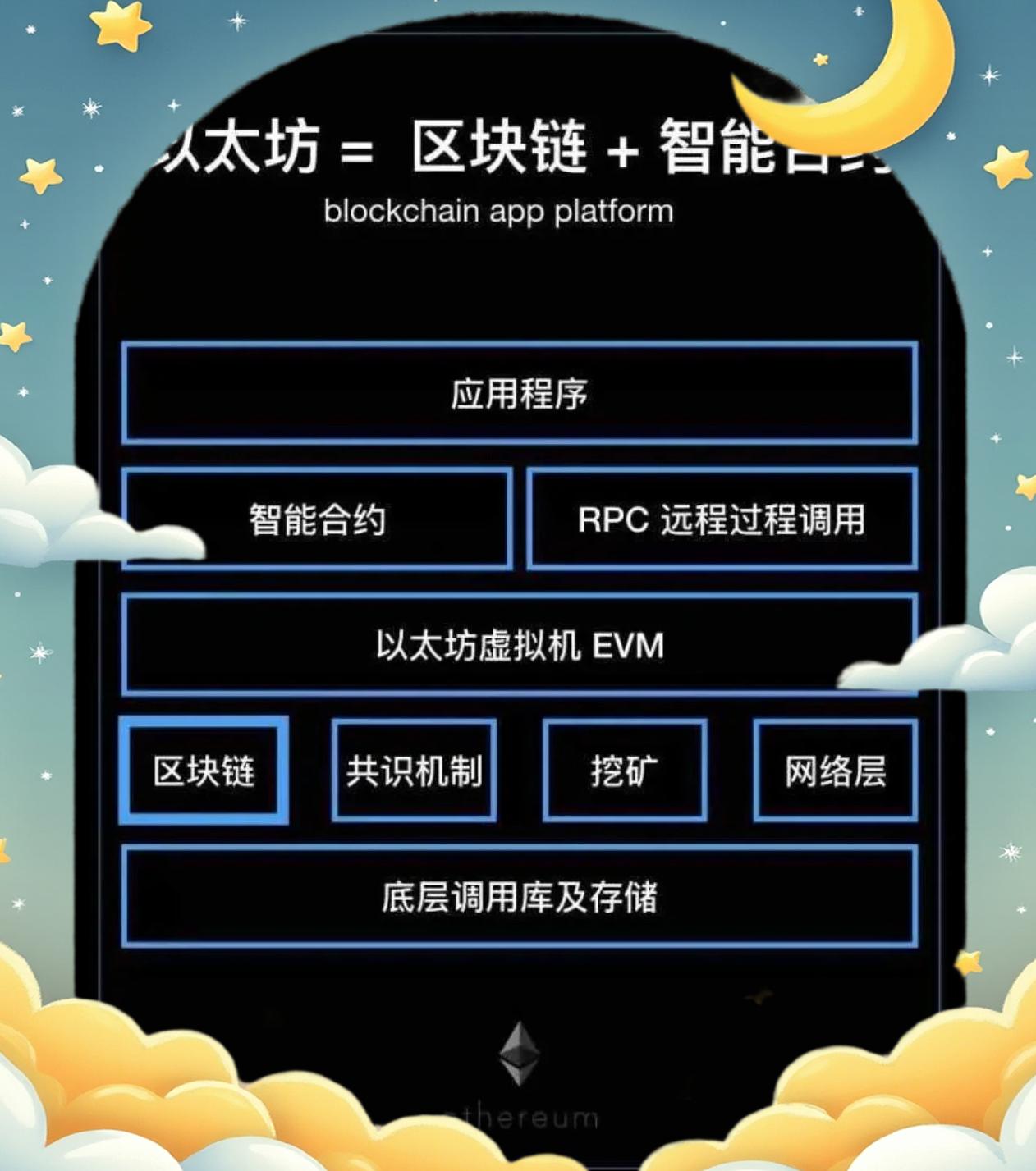 可靠的虚拟币交易系统(可靠的虚拟币交易系统软件)