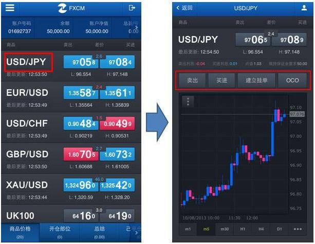 中国虚拟币交易系统(中国虚拟币交易系统app)