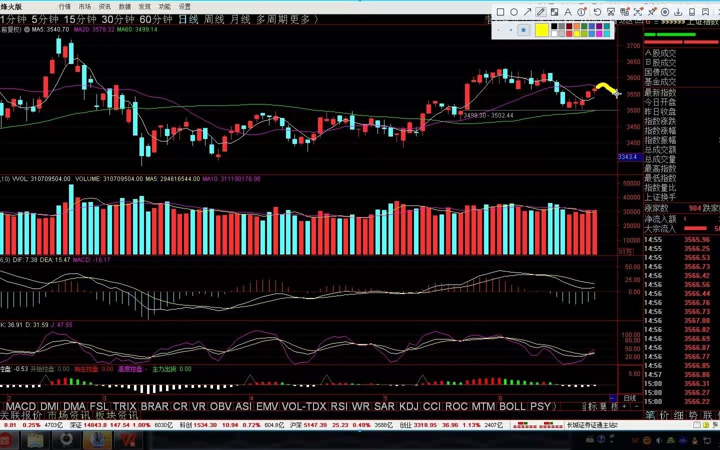 虚拟币凉了吗(虚拟币还有救吗)
