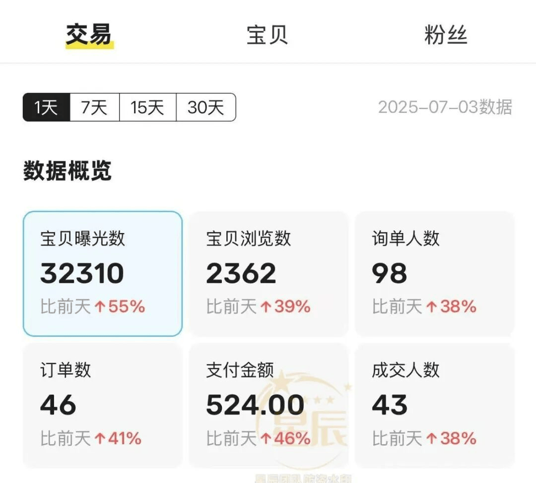 虚拟币怎么挣钱(虚拟币赚钱的原理)