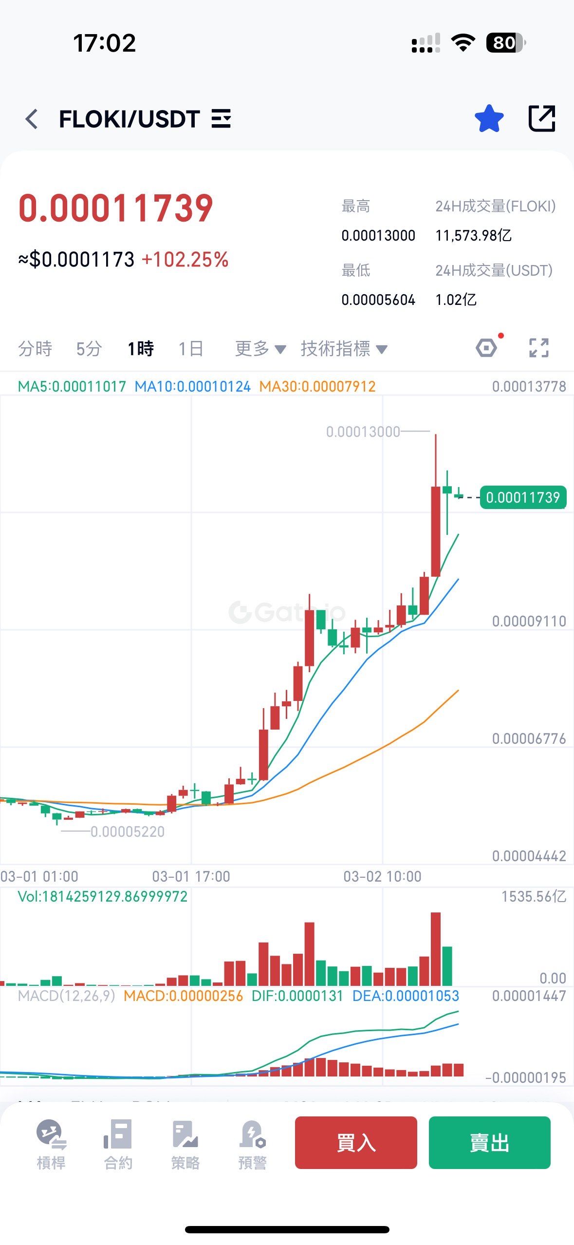 如何发虚拟币(如何发行虚拟币 区块链)