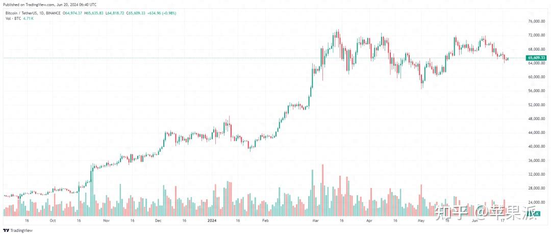 虚拟币线报(虚拟币loom) 虚拟币线报(虚拟币loom)
