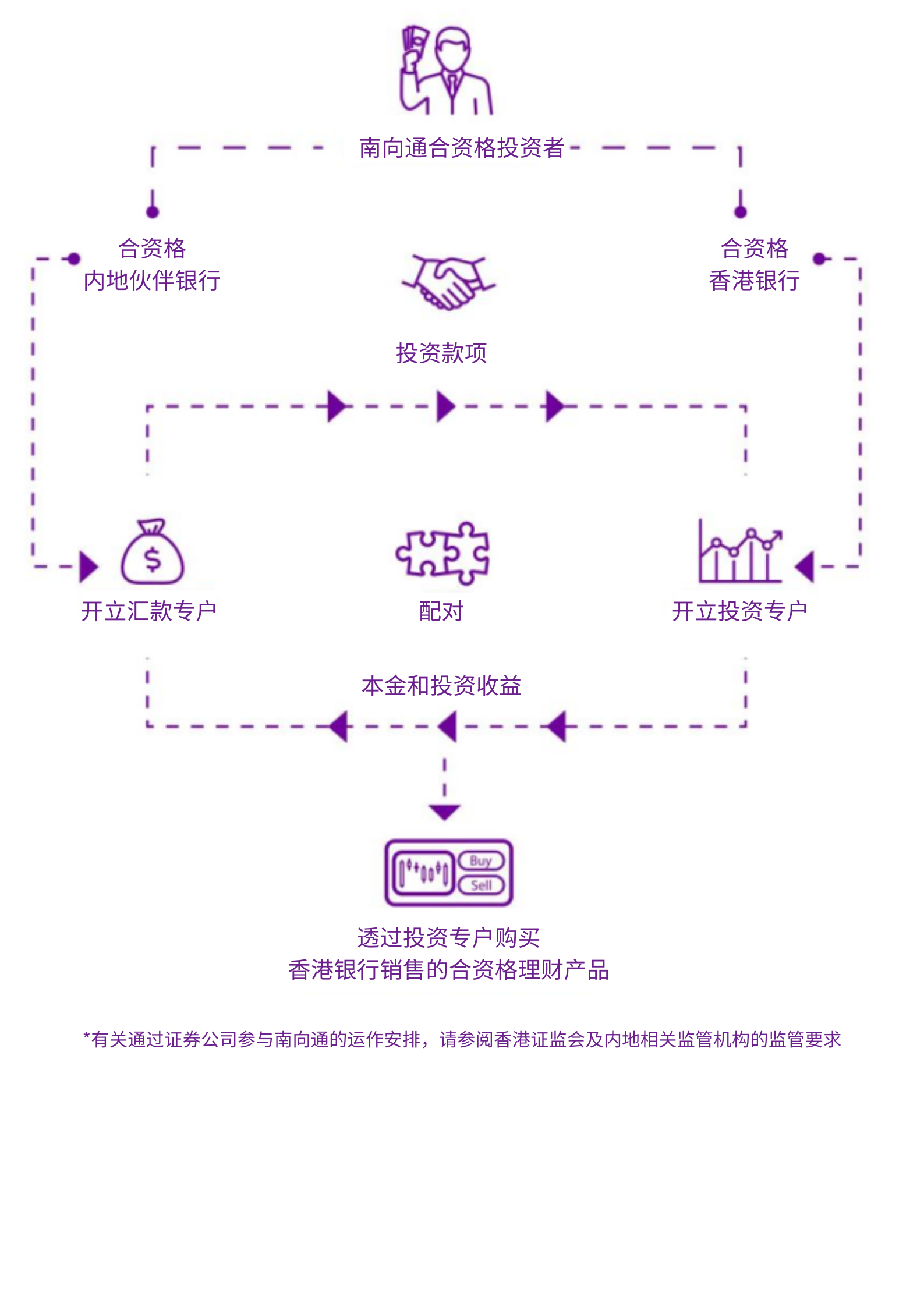 虚拟币支付系统(虚拟币支付系统有哪些)