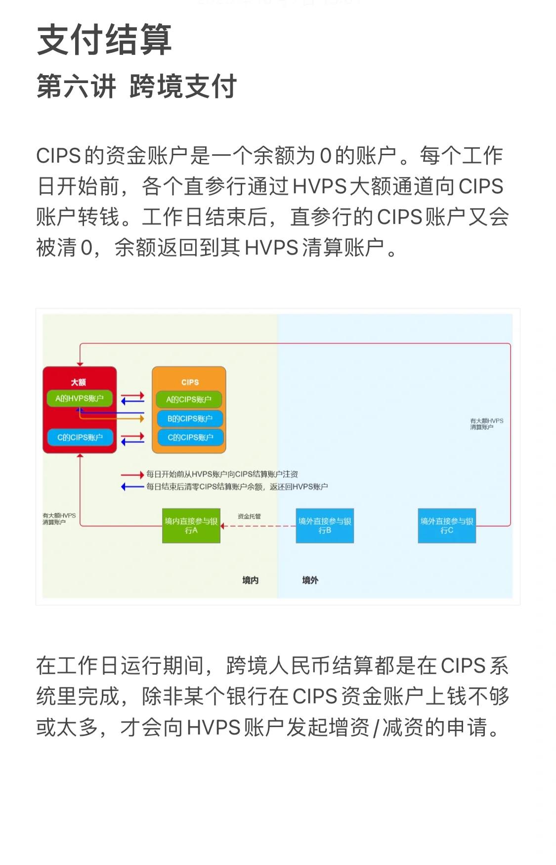 虚拟币支付系统(虚拟币支付系统有哪些)