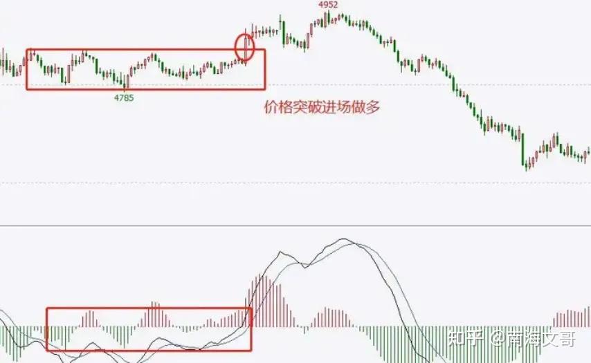 虚拟币亏死(虚拟币亏完本金还会亏吗)