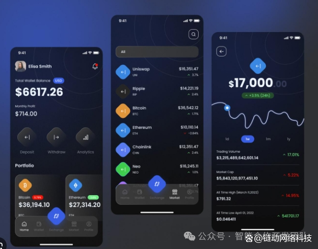 开发虚拟币平台(虚拟币交易如何开发)