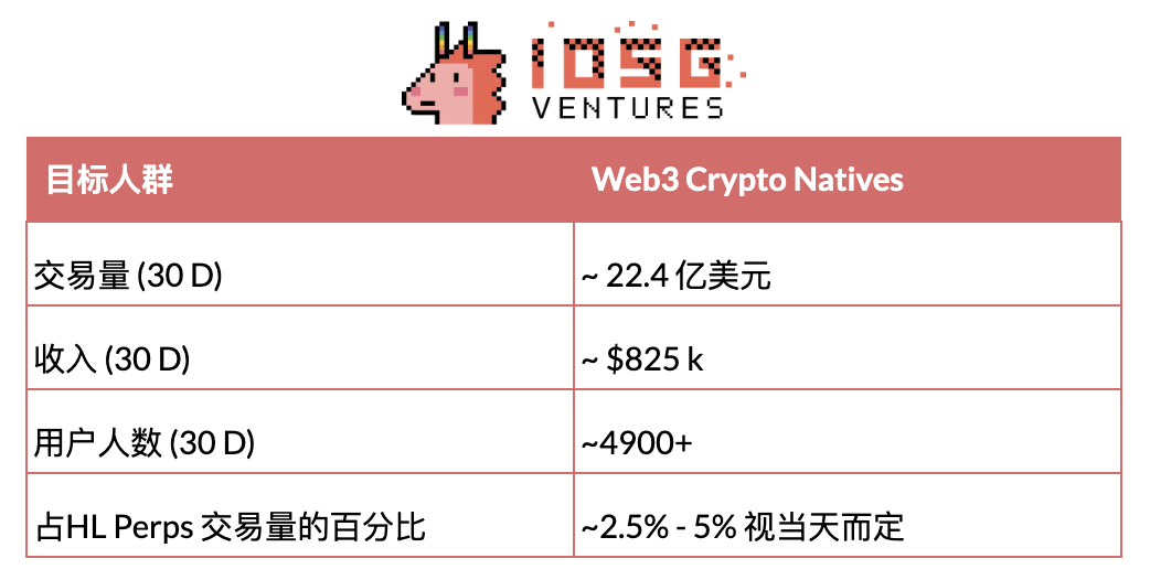 包含虚拟币投资交易平台的词条