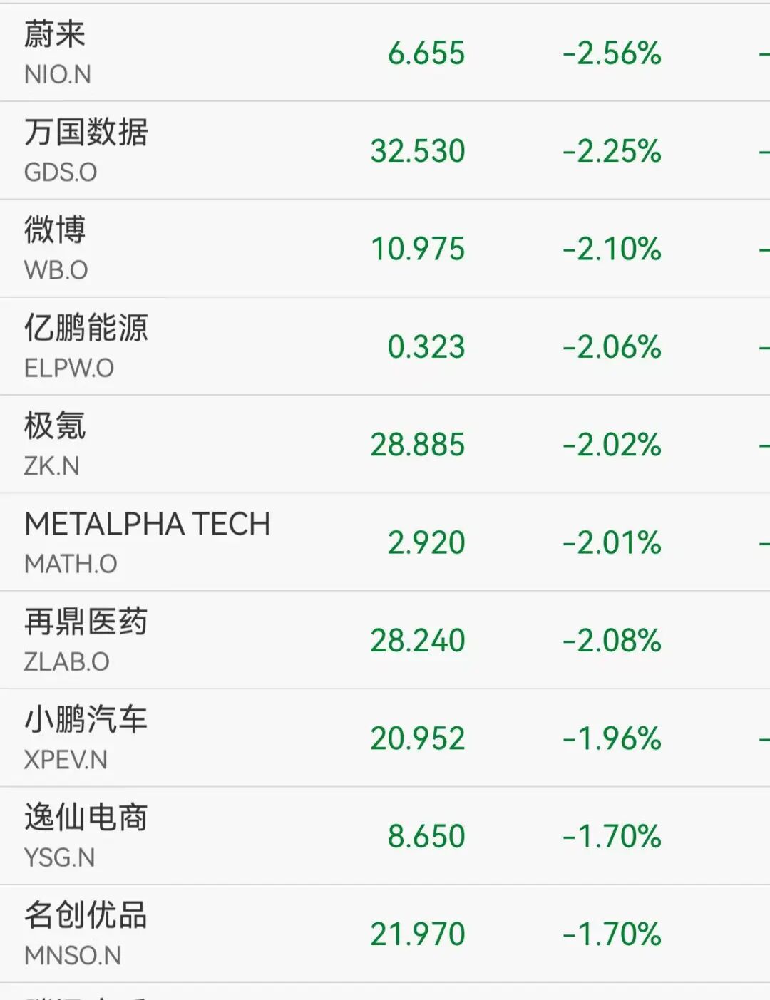 虚拟币一直跌(虚拟币一直跌是要涨吗) 虚拟币一直跌(虚拟币一直跌是要涨吗)