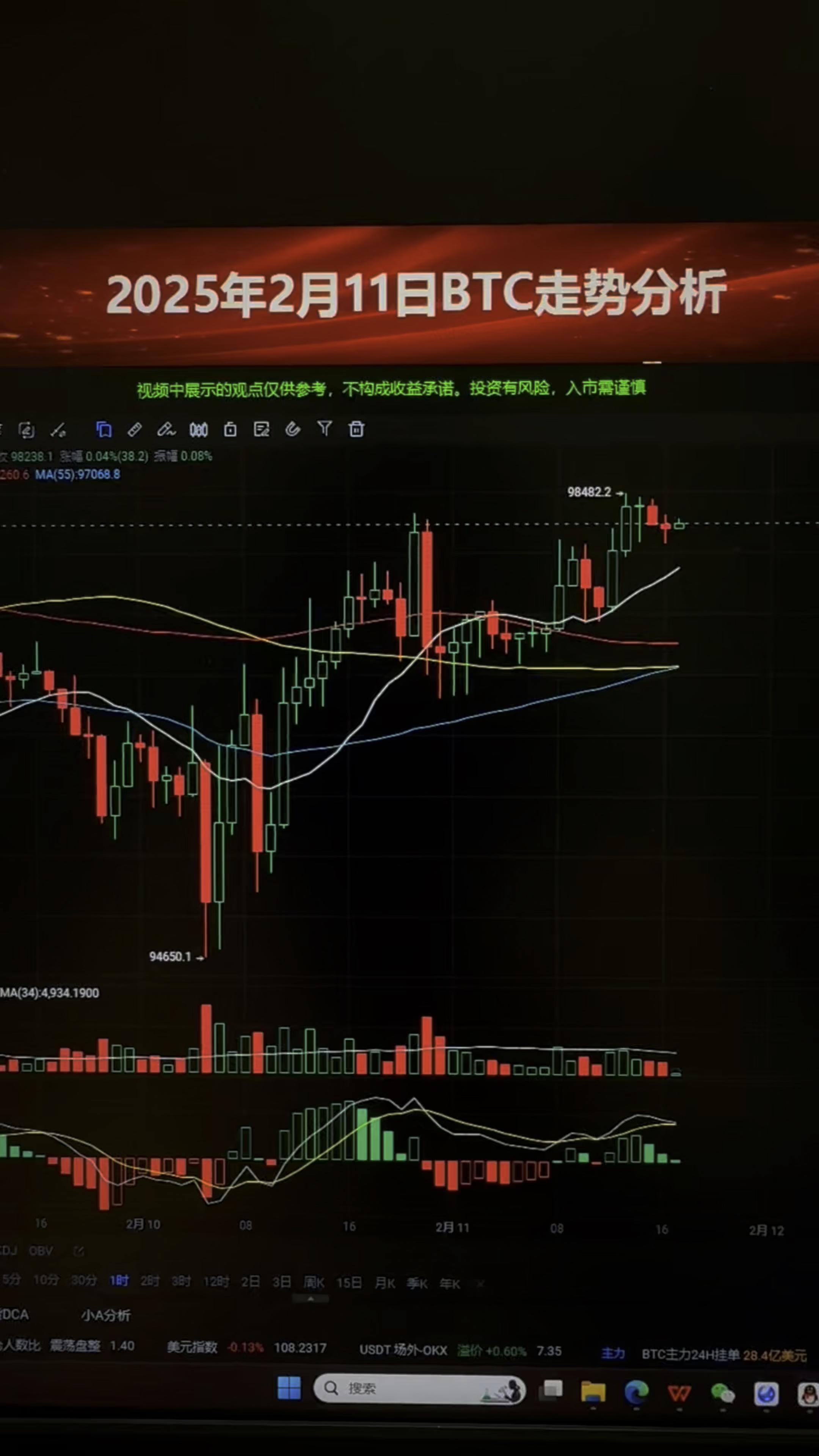 虚拟币行情图(虚拟币行情图片大全)