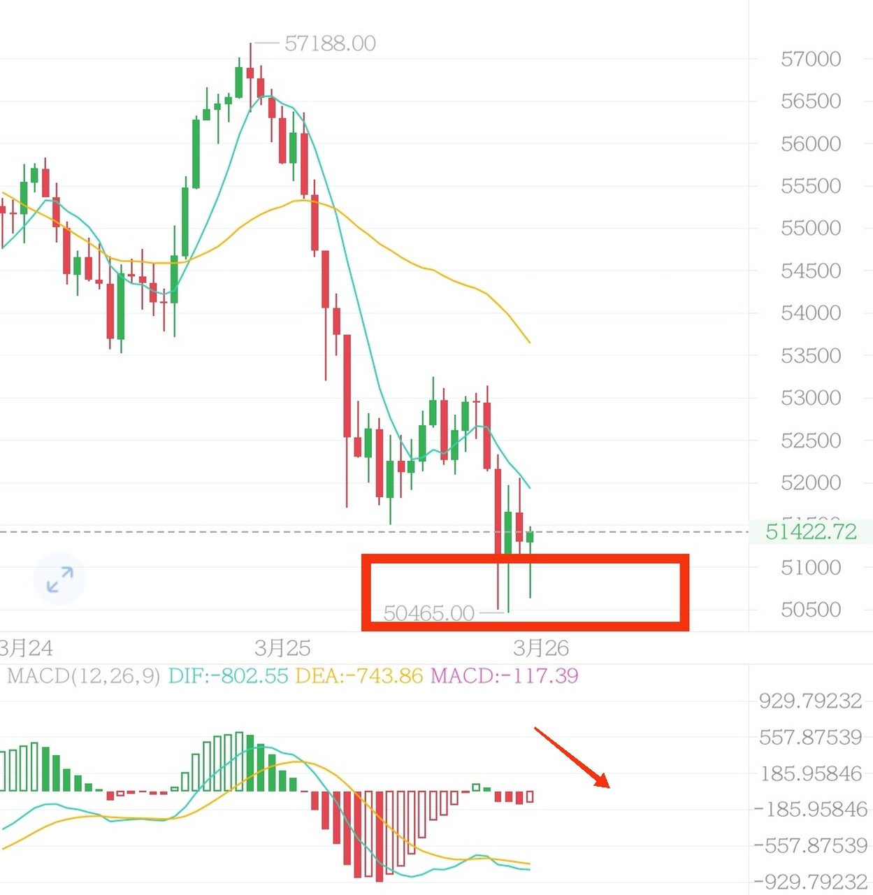 虚拟币插针(虚拟币dao)