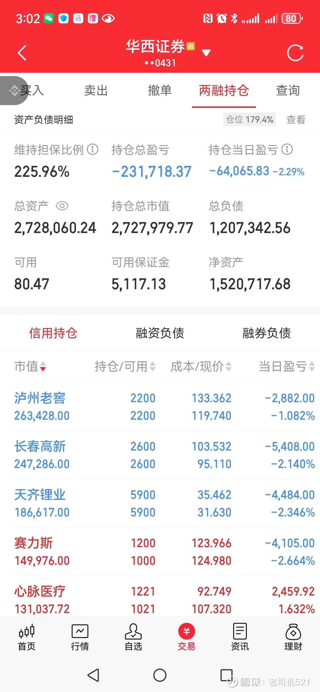 虚拟币全线跌(虚拟币全部下跌)