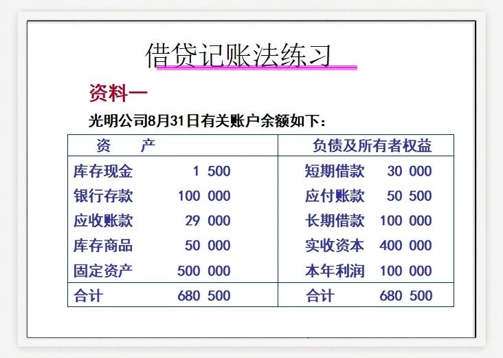 虚拟币记账(虚拟币hyc) 虚拟币记账(虚拟币hyc)