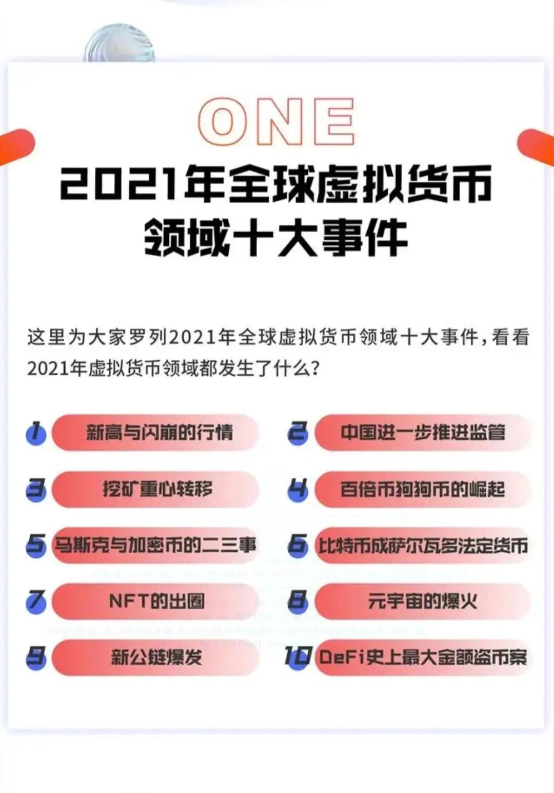 货币是虚拟币(虚拟币是不是货币)