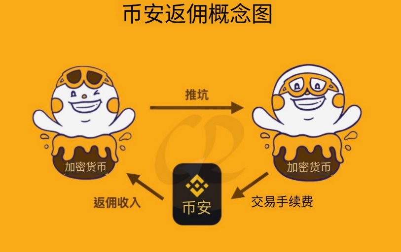 虚拟币安全(虚拟币的风险)